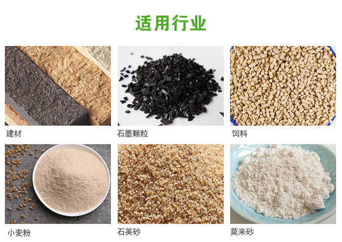 高頻振動(dòng)篩主要用于化工，建材，石墨顆粒，飼料，小麥粉，石英砂，豆?jié){，果汁等各種物料的干法、濕法篩分、分級(jí)、脫水，過濾。