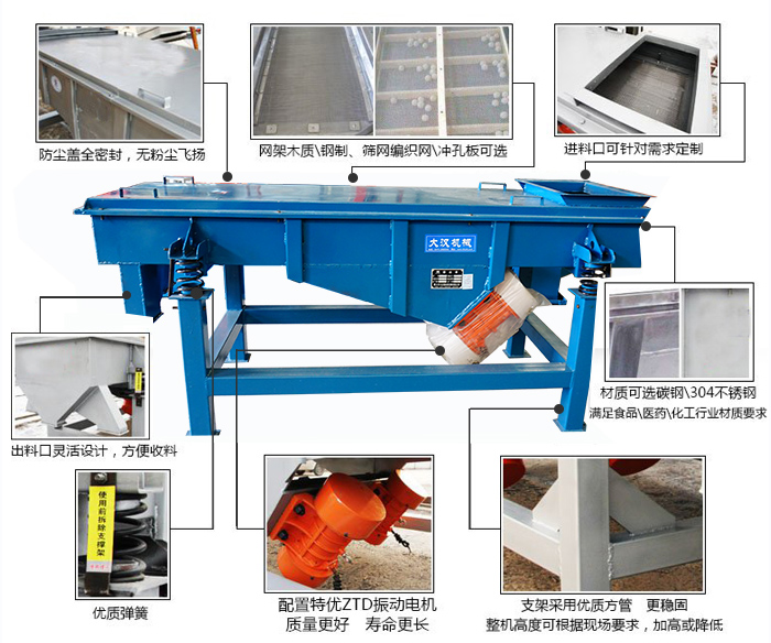 方形振動篩結(jié)構(gòu)包括：防塵蓋：全密封，無粉塵飛揚。網(wǎng)架木質(zhì)/鋼制，篩網(wǎng)編織網(wǎng)/沖孔板可選。進料口可針對需求定制。出料口靈活設(shè)計，方便受料，材質(zhì)可選碳鋼/304不銹鋼滿足食品/醫(yī)藥/化工行業(yè)材質(zhì)要求。優(yōu)質(zhì)彈簧。配置特優(yōu)ZTD振動電機質(zhì)量更好，壽命更長。支架采用優(yōu)質(zhì)方管，更穩(wěn)固整機高度可根據(jù)現(xiàn)場要求，加高或降低。