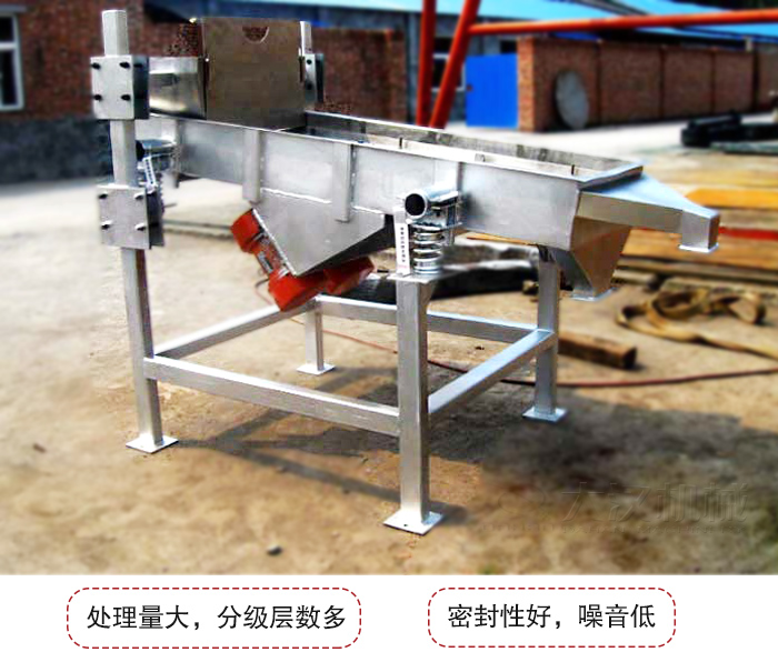 可調式直線振動篩是依靠調節桿進行調節篩網的位置的。