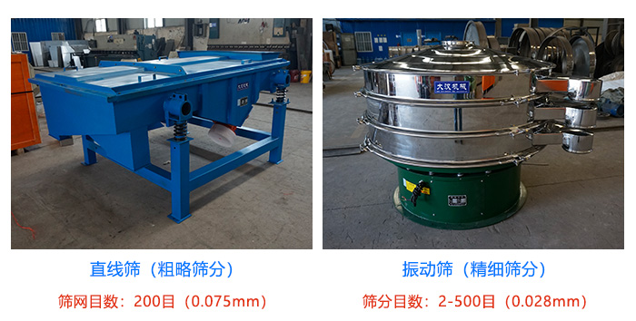直線篩和振動篩篩分細度區(qū)別